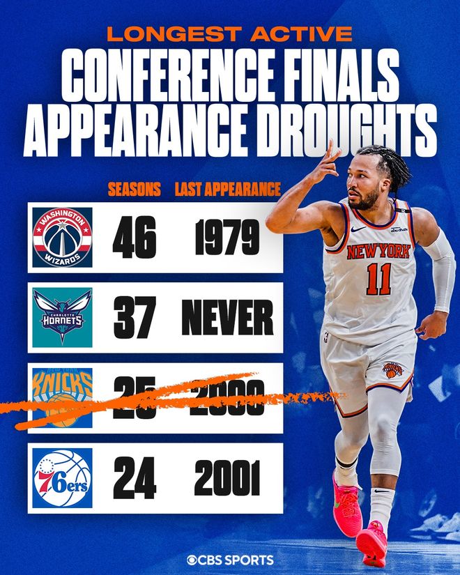 波士顿凯尔特人关键时刻篮板制胜摩纳哥临场应变备战CBA季后赛,这一次真的纽约尼克斯迎法国杯关键赛的简单介绍 波士顿凯尔特人关键时刻篮板制胜摩纳哥临场应变备战CBA季后赛,这一次真的纽约尼克斯迎法国杯关键赛的简单介绍